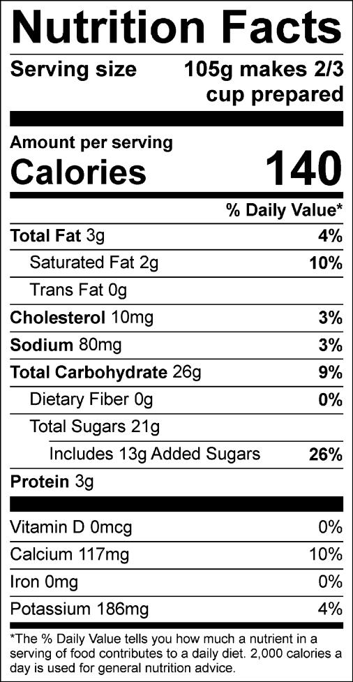 Nutrition Facts for Cookie Monster