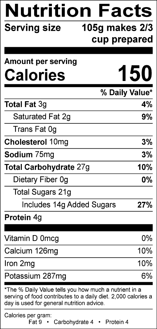 Nutrition Facts for Triple Chocolate