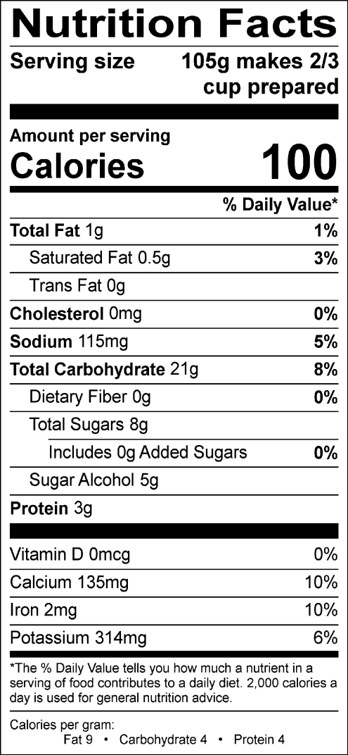 Nutrition Facts for Chocolate