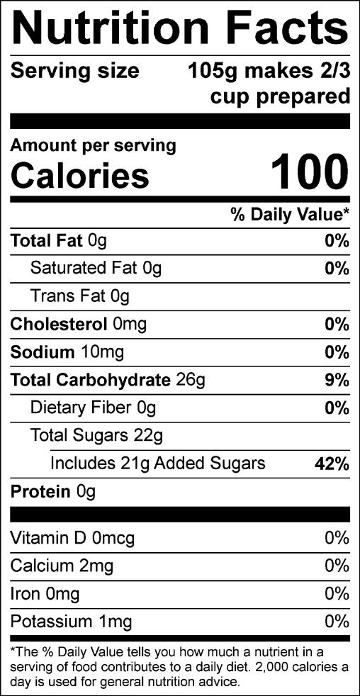 Nutrition Facts for Pink Lemonade Sorbet