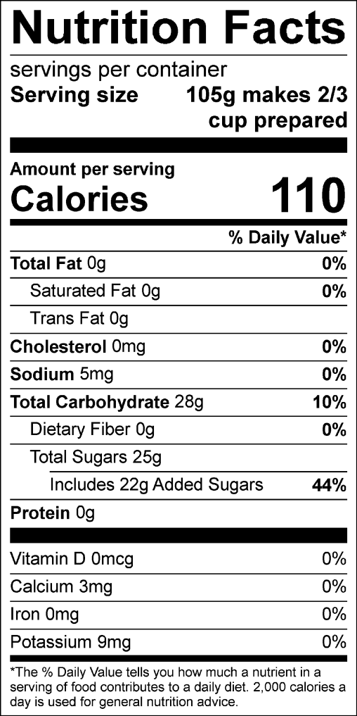 Nutrition Facts for Mango Sorbet