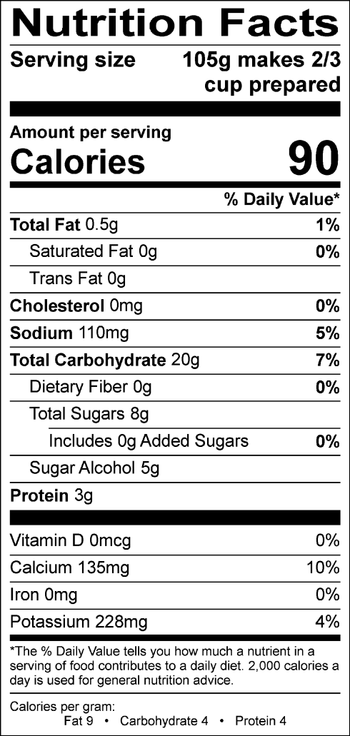 Nutrition Facts for Wild Strawberry